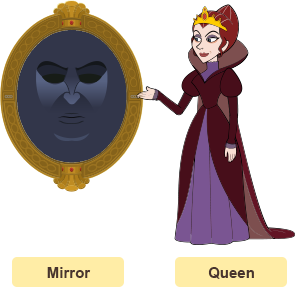 Mirror & Queen